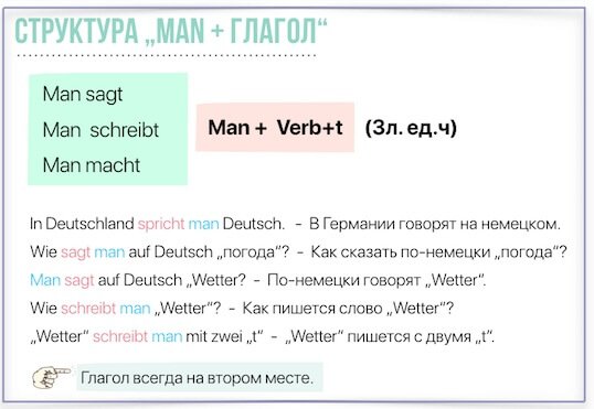 курс немецкого языка для начинающих